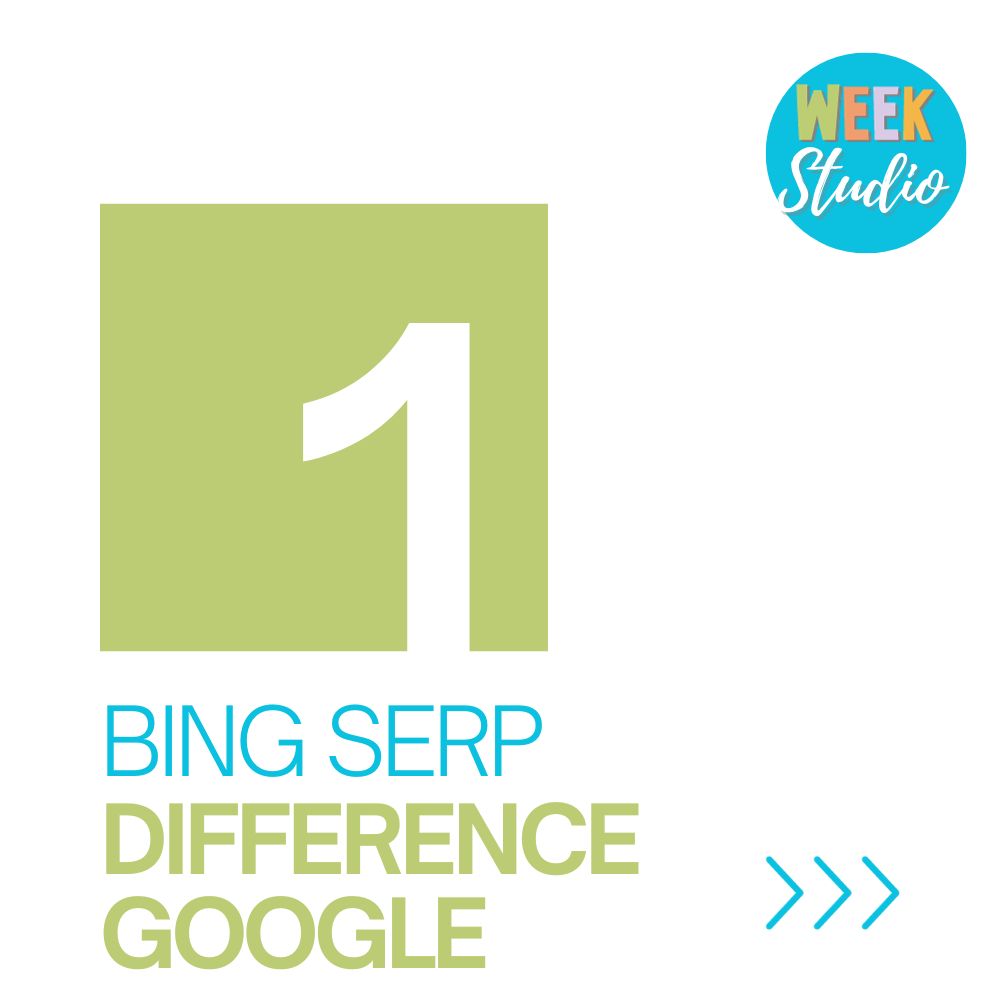 Bing SERP