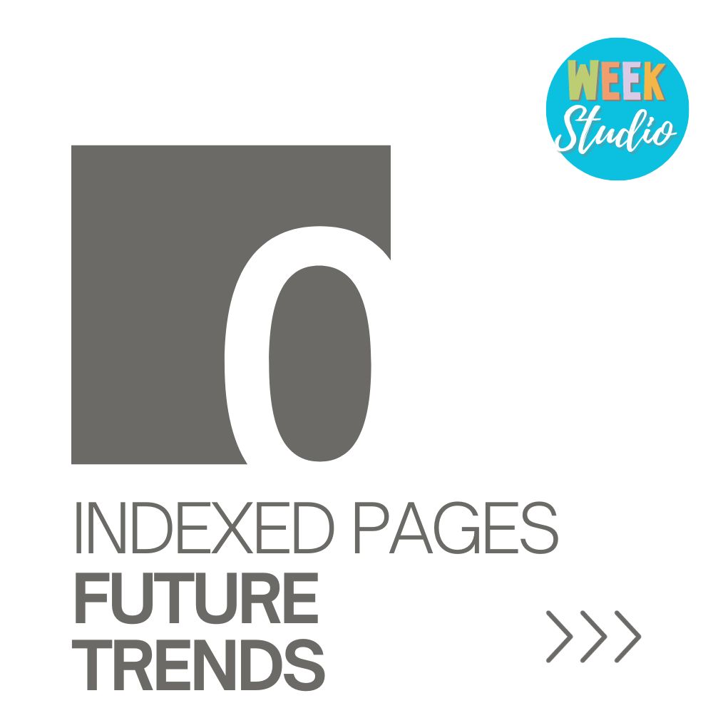 Indexed Pages