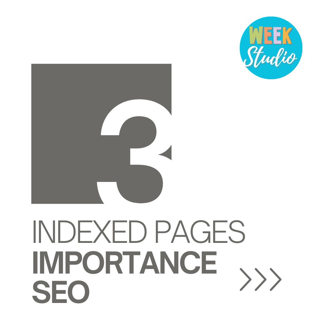 Indexed Pages